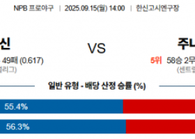 9월 15일 NPB 한신 vs 주니치