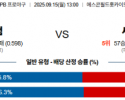 9월 15일 NPB 닛폰햄 vs 세이부