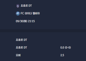 2025-09-30 [AFC Champions League Elite] 조호르 DT VS FC 마치다 젤비아 분석