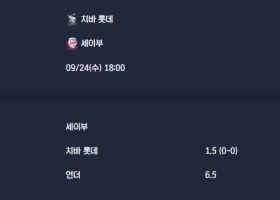 2025-09-24 [NPB] 치바 롯데 VS 세이부 분석