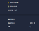 2025-10-01 [UEFA Champions League] 카이라트 알마티 VS 레알마드리드 분석