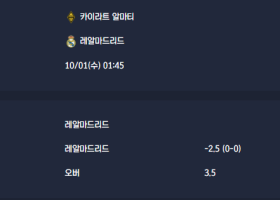 2025-10-01 [UEFA Champions League] 카이라트 알마티 VS 레알마드리드 분석