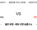 9월 17일 KBO KT vs LG