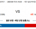 9월 17일 KBO 삼성 vs 롯데
