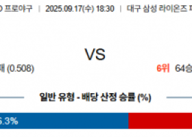 9월 17일 KBO 삼성 vs 롯데