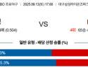 9월 13일 KBO 삼성 vs KT