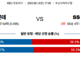 9월 13일 KBO 롯데 vs SSG