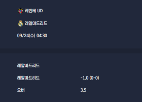 2025-09-24 [LaLiga] 레반테 UD VS 레알마드리드 분석