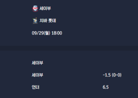 2025-09-29 [NPB] 세이부 VS 치바 롯데 분석