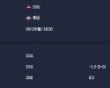 2025-09-29 [KBO] SSG VS 롯데 분석