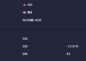 2025-09-29 [KBO] SSG VS 롯데 분석