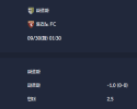 2025-09-30 [Serie A] 파르마 VS 토리노 FC 분석