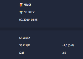 2025-09-30 [Serie A] 제노아 VS SS 라치오 분석