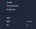 2025-09-30 [Premier League] 에버턴 VS 웨스트햄 유나이티드 분석