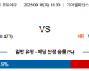 9월 18일 KBO KIA vs 한화