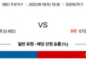 9월 18일 KBO NC vs 삼성