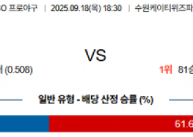 9월 18일 KBO KT vs LG