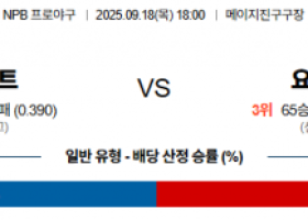 9월 18일 NPB 야쿠르트 vs 요미우리