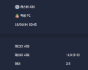 2025-10-01 [The Championship] 레스터 시티 VS 렉섬 FC 분석