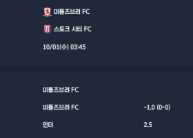 2025-10-01 [The Championship] 미들즈브러 FC VS 스토크 시티 FC 분석