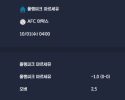 2025-10-01 [UEFA Champions League] 올랭피크 마르세유 VS AFC 아약스 분석