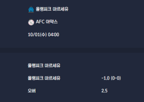 2025-10-01 [UEFA Champions League] 올랭피크 마르세유 VS AFC 아약스 분석