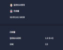 2025-10-01 [UEFA Champions League] 갈라타사라이 VS 리버풀 분석