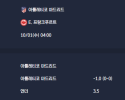 2025-10-01 [UEFA Champions League] 아틀레티코 마드리드 VS E. 프랑크푸르트 분석