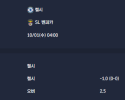 2025-10-01 [UEFA Champions League] 첼시 VS SL 벤피카 분석