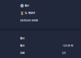 2025-10-01 [UEFA Champions League] 첼시 VS SL 벤피카 분석