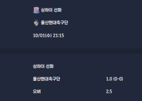 2025-10-01 [AFC Champions League Elite] 상하이 선화 VS 울산현대축구단 분석