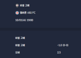 2025-10-01 [AFC Champions League Elite] 비셀 고베 VS 멜버른 시티 FC 분석