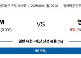 9월 01일 남자농구 유로 바스켓 독일M vs 영국M