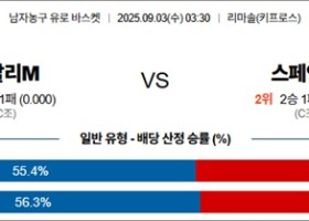 9월 03일 남자농구 유로 바스켓 이탈리M vs 스페인M