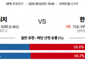9월 2일 NPB 주니치 vs 한신