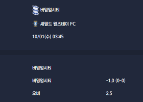 2025-10-01 [The Championship] 버밍엄시티 VS 셰필드 웬즈데이 FC 분석