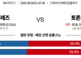 9월 4일 MLB 신시레즈 vs 토론블루