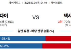 9월 4일 MLB 애리다이 vs 텍사레인