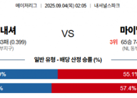 9월 4일 MLB 워싱내셔 vs 마이말린
