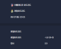 2025-09-27 [LaLiga] 아틀레티코 마드리드 VS 레알마드리드 분석
