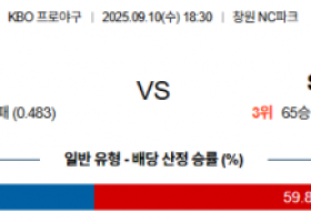 9월 10일 KBO NC vs SSG