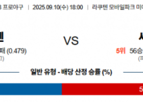 9월 10일 NPB 라쿠텐 vs 세이부