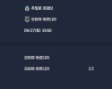 2025-09-27 [J-League Division 2] 주빌로 이와타 VS 오미야 아르디자 분석