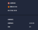 2025-09-27 [Premier League] 브렌트퍼드 VS 맨체스터 Utd 분석