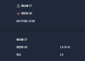2025-09-27 [LaLiga] 헤타페 CF VS 레반테 UD 분석