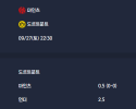 2025-09-27 [Bundesliga] 마인츠 VS 도르트문트 분석