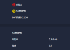 2025-09-27 [Bundesliga] 마인츠 VS 도르트문트 분석