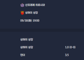 2025-09-30 [AFC Champions League Elite] 산프레체 히로시마 VS 상하이 상강 분석