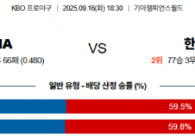 9월 16일 KBO KIA vs 한화