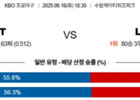 9월 16일 KBO KT vs LG